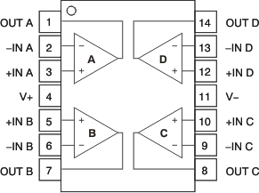 OPA330 OPA2330 OPA4330 po_so14_bos432.gif