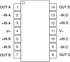 OPA330 OPA2330 OPA4330 po_tssop14_bos432.gif