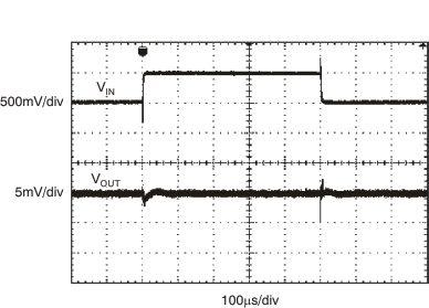 REF5020A-Q1 REF5025A-Q1 REF5030A-Q1 REF5040A-Q1 REF5045A-Q1 REF5050A-Q1 tc_line_tran_10_bos456.gif