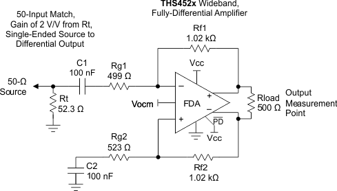 THS4521 THS4522 THS4524 AC_coupled_single_ended_source_diff_gain.gif