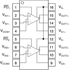 THS4521 THS4522 THS4524 po_ths4522_bos458.gif