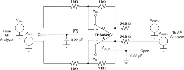 THS4521 THS4522 THS4524 typcir_ap_analyzer_bos458.gif