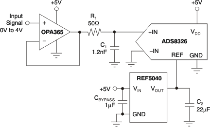 REF5020-EP REF5025-EP REF5040-EP REF5050-EP ai_basic_data_acq_bos410.gif