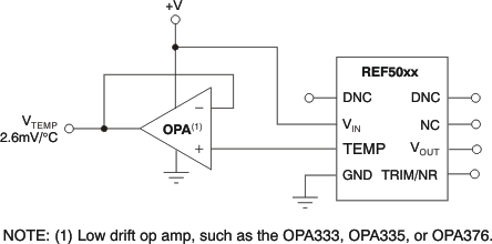 REF5020-EP REF5025-EP REF5040-EP REF5050-EP ai_temp_buf_bos401.gif