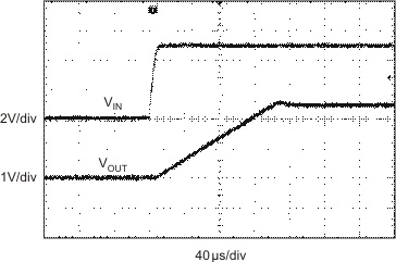 REF5020-EP REF5025-EP REF5040-EP REF5050-EP tc_startup_1a_bos471.gif