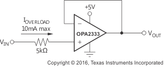 OPA2333-HT appin1_bos483_1.gif