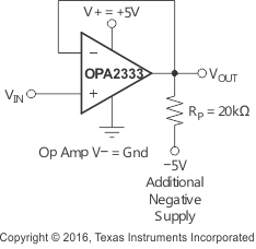 OPA2333-HT appin2_bos483_1.gif