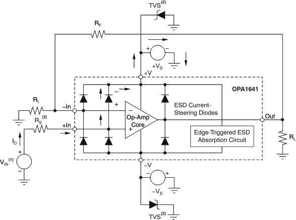 OPA1641 OPA1642 OPA1644 ai_equiv_esd_cir_bos484.gif