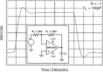 OPA1641 OPA1642 OPA1644 tc_sm_signal_step_g-1_bos484.gif