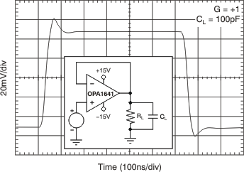 OPA1641 OPA1642 OPA1644 tc_sm_signal_step_g1_bos484.gif