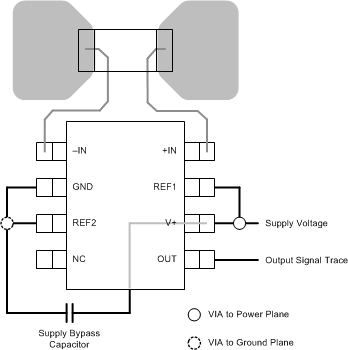 INA282 INA283 INA284 INA285 INA286 ai_recommended-layout_bos485.gif