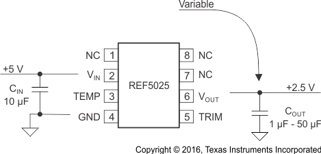 REF5025-HT REF5040_Load_Capacitance_SBOS471.gif