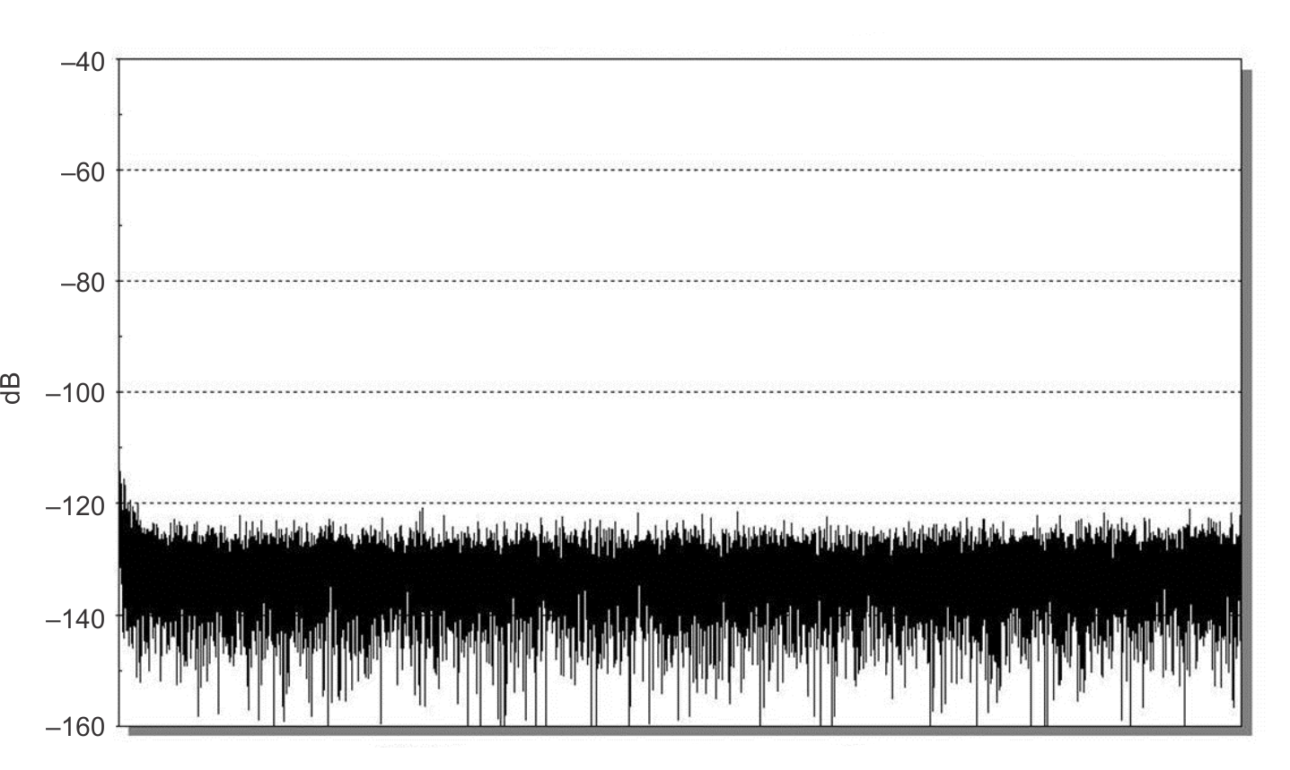 REF5025-HT app-curve-1.png