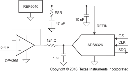 REF5025-HT data_acquisition_system_bos471.gif