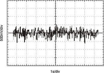 OPA333-Q1 tc_noise_bos351.gif