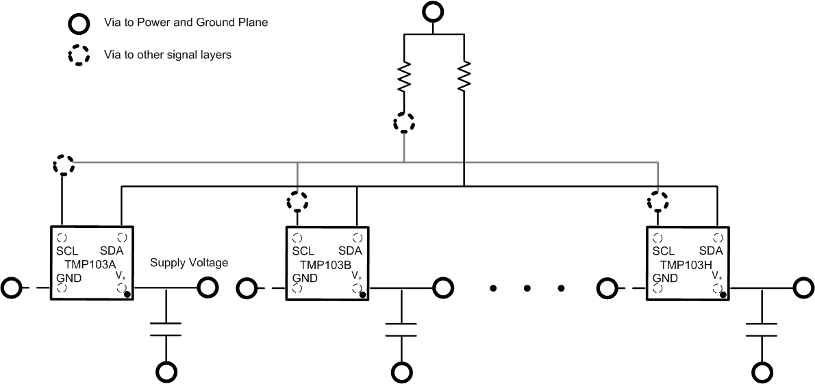 TMP103 pcblayout.gif