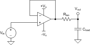 OPA192-Q1 OPA2192-Q1 ai_fig1excapload_bos5165663.gif