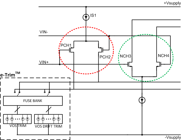 OPA192-Q1 OPA2192-Q1 ai_fig4cm_bos5165663.gif