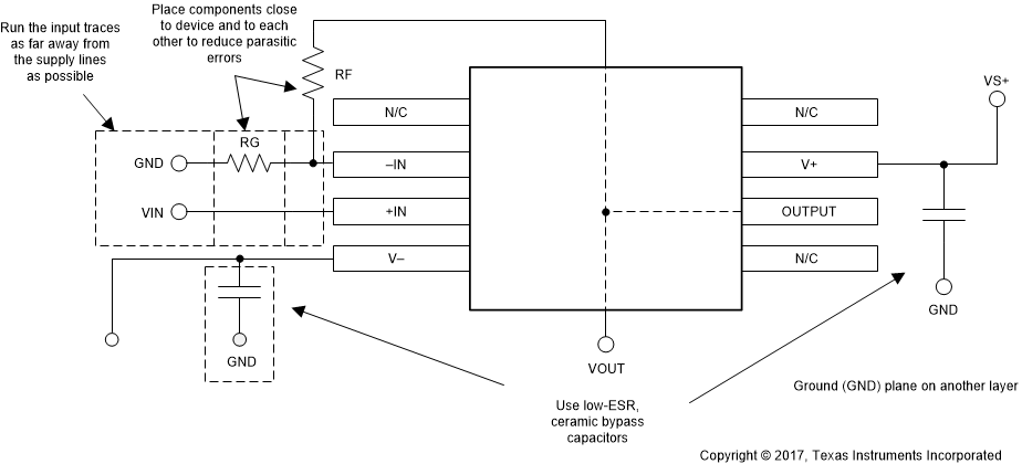 OPA192-Q1 OPA2192-Q1 layout_example.gif