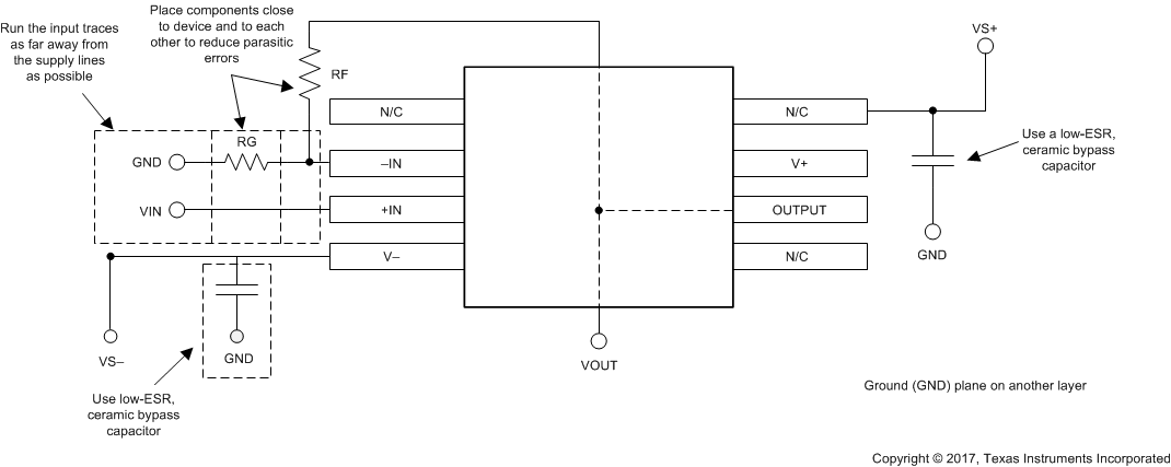 TLV171-Q1 TLV2171-Q1 TLV4171-Q1 layout_example_bos620.gif