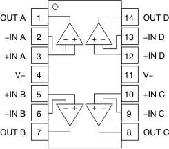 TLV171-Q1 TLV2171-Q1 TLV4171-Q1 po_so-14_bos516.gif