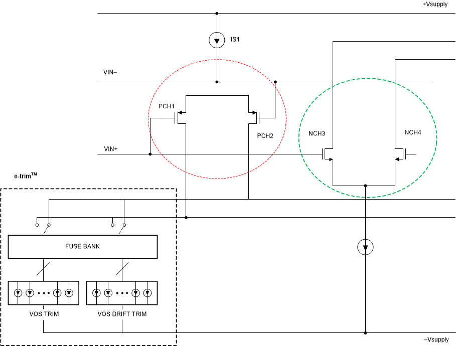 TLV197-Q1 TLV2197-Q1 TLV4197-Q1 ai_fig4cm_sbos918.gif