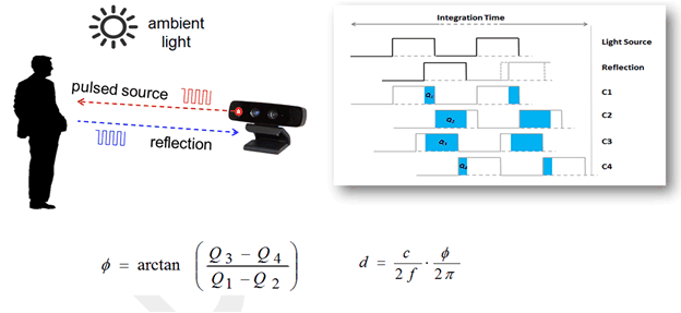 fig01_sbou157.gif