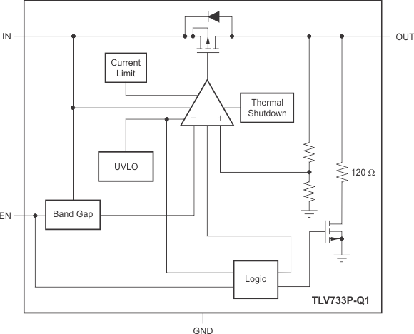 GUID-20200911-CA0I-VR34-BGTQ-QL29VTTHRRR4-low.gif