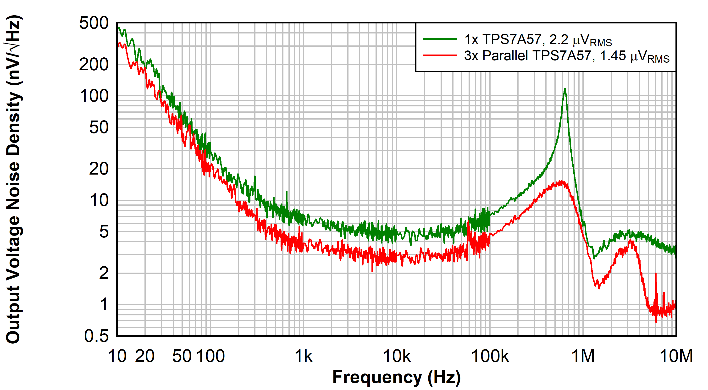 GUID-20221108-SS0I-BLQV-1GXX-PZXFZ1ZSLQKV-low.png