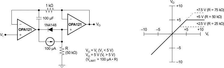 REF200 limiting_circ.gif