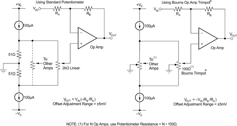 REF200 opamp_offset_adj_circ.gif