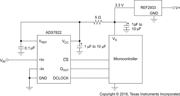 REF2912 REF2920 REF2925 REF2930 REF2933 REF2940 Basic_Data_Aquisition_System_1_SBVS033C.gif