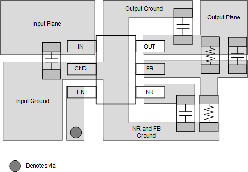 TPS730 layout_dbv_lvs348.gif