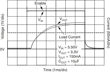 tc_enable-vout_bvs083.gif