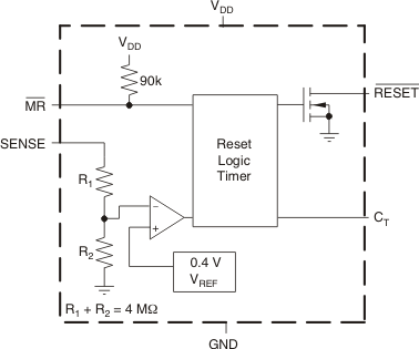 TPS3808G01-Q1 TPS3808G12-Q1 TPS3808G125-Q1 TPS3808G15-Q1 TPS3808G18-Q1 TPS3808G30-Q1 TPS3808G33-Q1 TPS3808G50-Q1 fbd_bvs085.gif