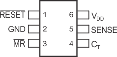 TPS3808G01-Q1 TPS3808G12-Q1 TPS3808G125-Q1 TPS3808G15-Q1 TPS3808G18-Q1 TPS3808G30-Q1 TPS3808G33-Q1 TPS3808G50-Q1 pinout_01_bvs085.gif