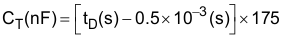 TPS3808G01-Q1 TPS3808G12-Q1 TPS3808G125-Q1 TPS3808G15-Q1 TPS3808G18-Q1 TPS3808G30-Q1 TPS3808G33-Q1 TPS3808G50-Q1 q_ct_bvs085.gif