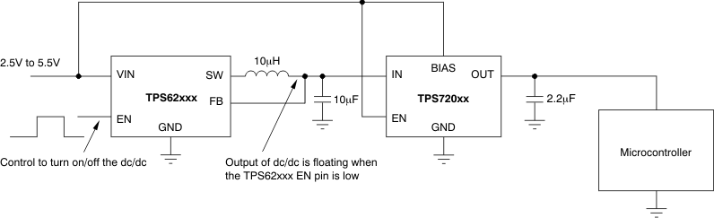 TPS720 ai_example_in_bvs100.gif