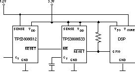 tc2_tps3808_bvs050.gif