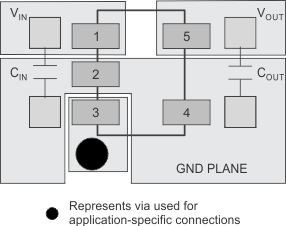 ai_pcb_dbv_layout_bvs115.gif