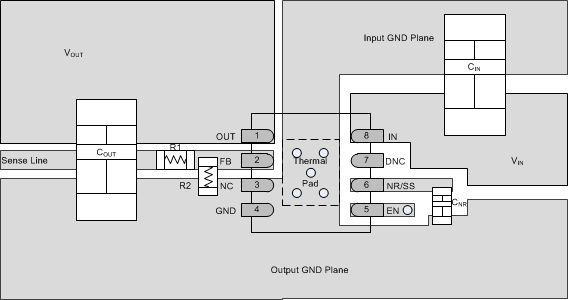 TPS7A49 ai_pcb_bvs121.gif