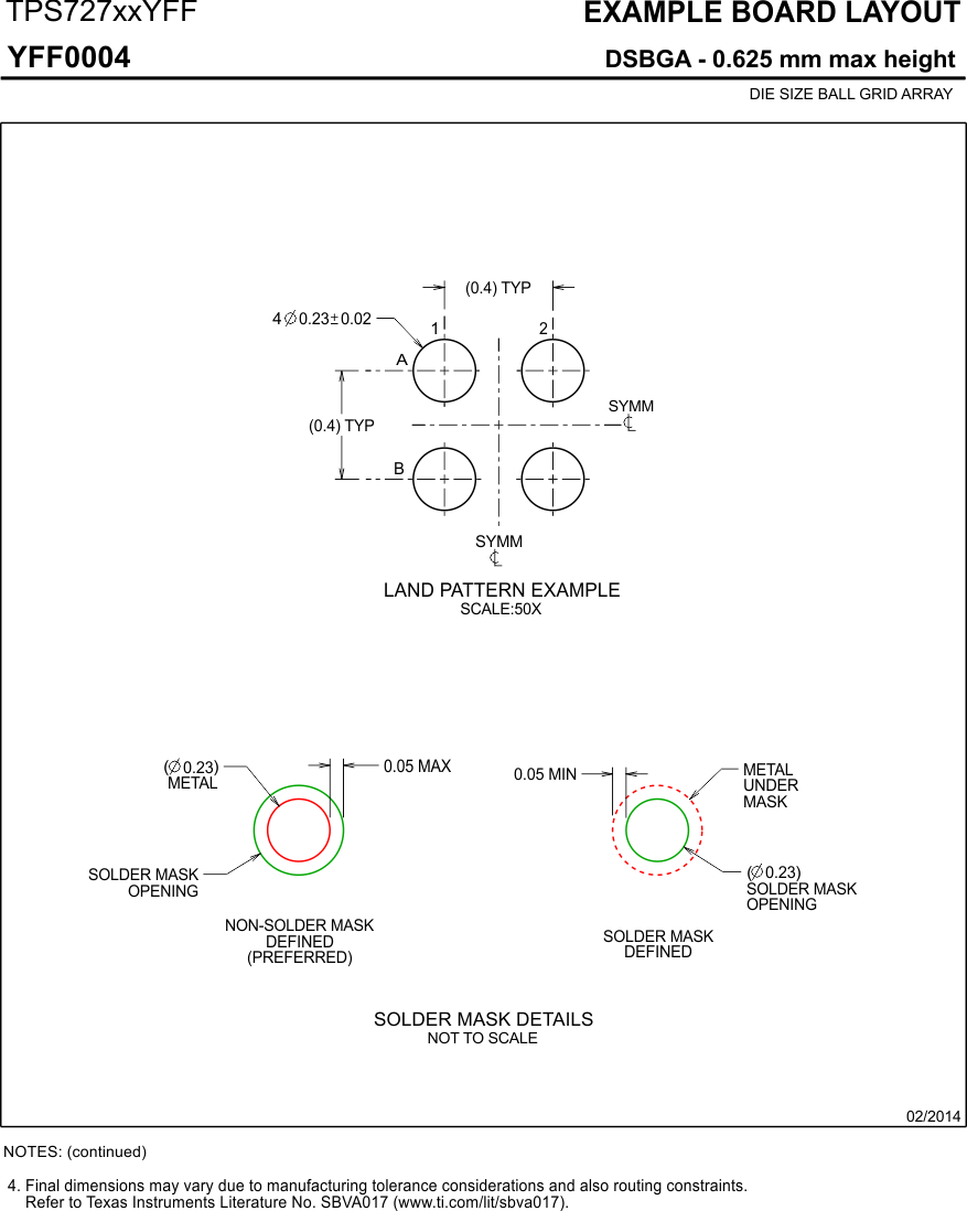 TPS727 mech_yff_board_sbvs128.gif