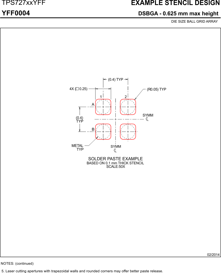 TPS727 mech_yff_stencil_sbvs128.gif