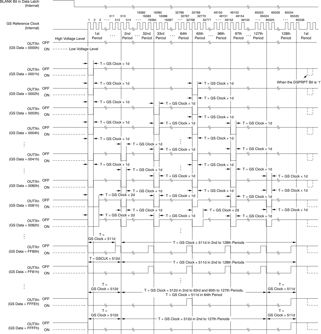 TLC5971 ai_tim_espwn_bvs146.gif