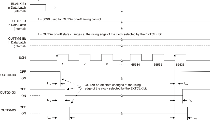 TLC5971 ai_tim_outtmg1_bvs146.gif