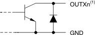 TLC5971 pmi_outr0-outb3_bvs146.gif