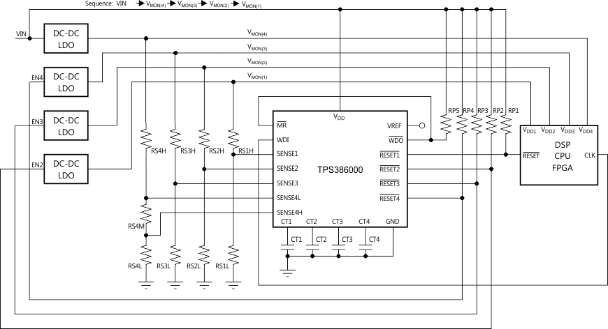 TPS386000-Q1 ai_typ_app_svs-4_bvs105.gif