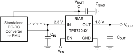 TPS720-Q1 front_pg_fbd_sbvs278.gif