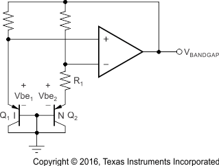 REF3112-Q1 REF3120-Q1 REF3125-Q1 REF3130-Q1 REF3133-Q1 REF3140-Q1 bandgap_ref_sbvs299.gif