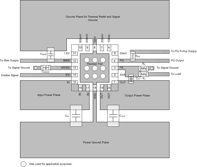 TPS7A85A Layout_merged.gif